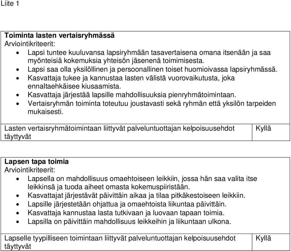 Kasvattaja järjestää lapsille mahdollisuuksia pienryhmätoimintaan. Vertaisryhmän toiminta toteutuu joustavasti sekä ryhmän että yksilön tarpeiden mukaisesti.