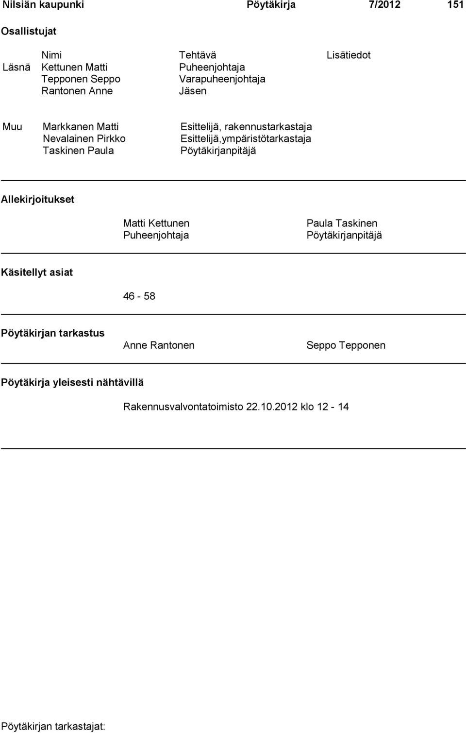 Esittelijä,ympäristötarkastaja Taskinen Paula Pöytäkirjanpitäjä Allekirjoitukset Matti Kettunen Puheenjohtaja Paula Taskinen