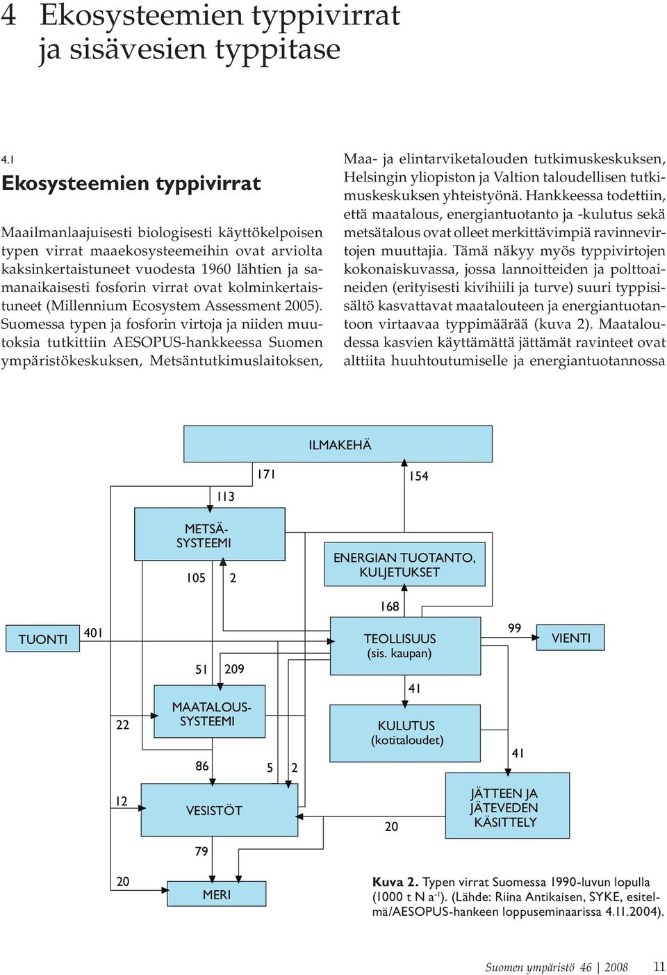 ovat kolminkertaistuneet (Millennium Ecosystem Assessment 2005).