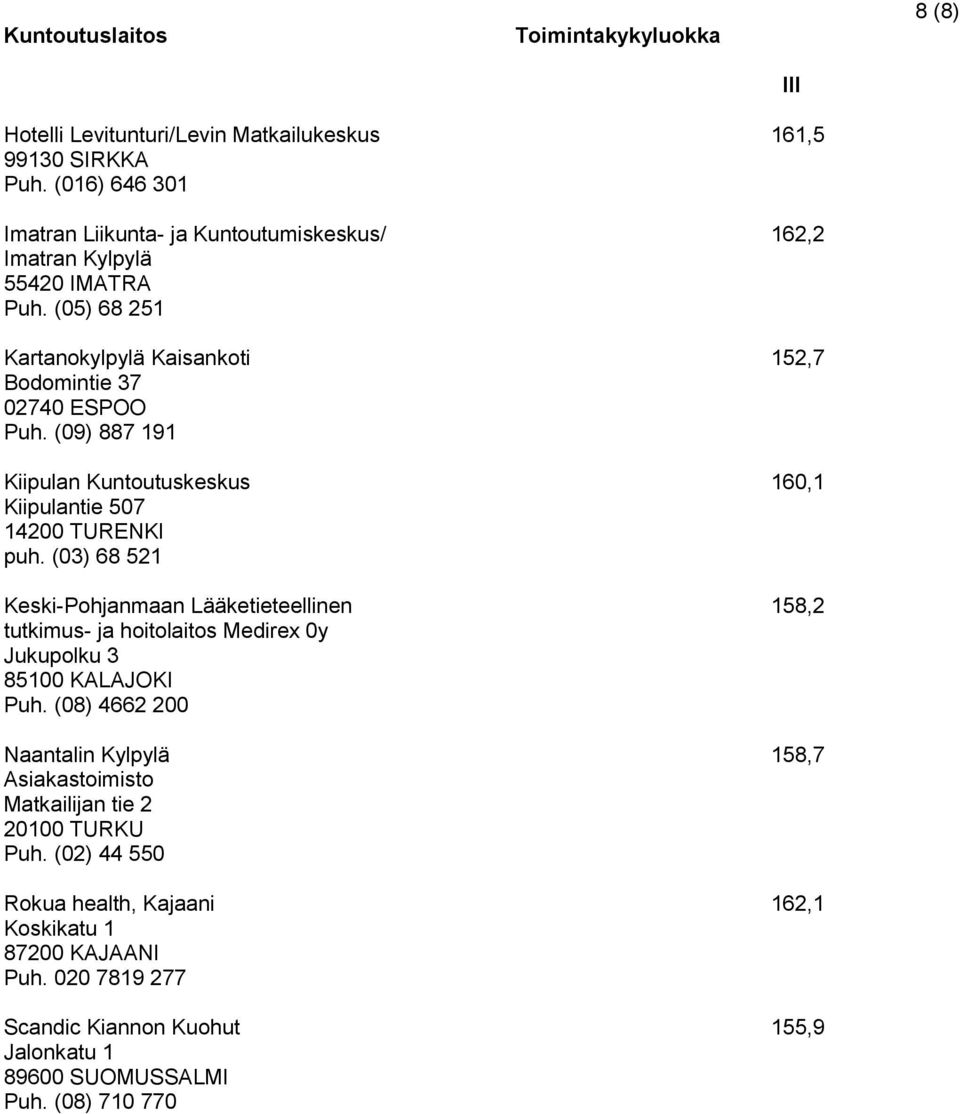 (03) 68 521 Keski-Pohjanmaan Lääketieteellinen 158,2 tutkimus- ja hoitolaitos Medirex 0y Jukupolku 3 85100 KALAJOKI Puh.