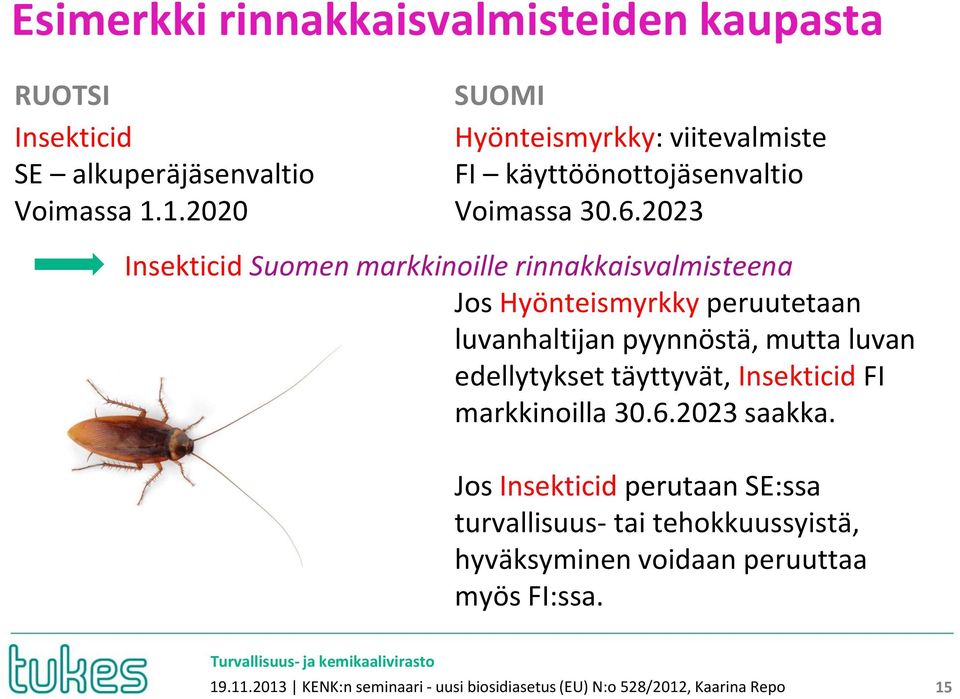 2023 Insekticid Suomen markkinoille rinnakkaisvalmisteena Jos Hyönteismyrkky peruutetaan luvanhaltijan pyynnöstä, mutta luvan edellytykset