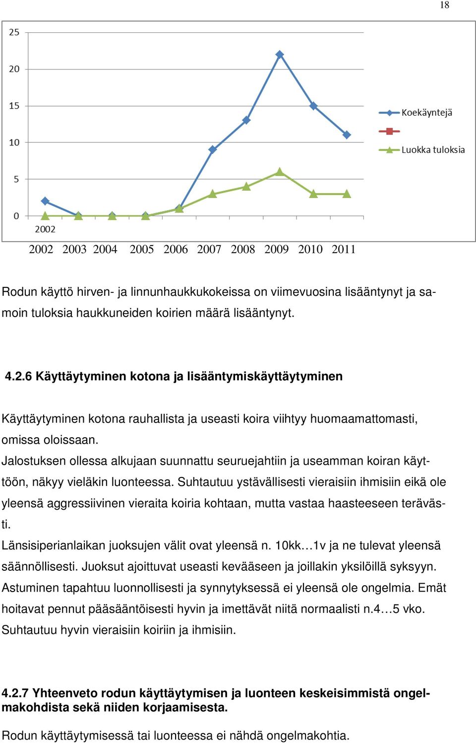 Suhtautuu ystävällisesti vieraisiin ihmisiin eikä ole yleensä aggressiivinen vieraita koiria kohtaan, mutta vastaa haasteeseen terävästi. Länsisiperianlaikan juoksujen välit ovat yleensä n.