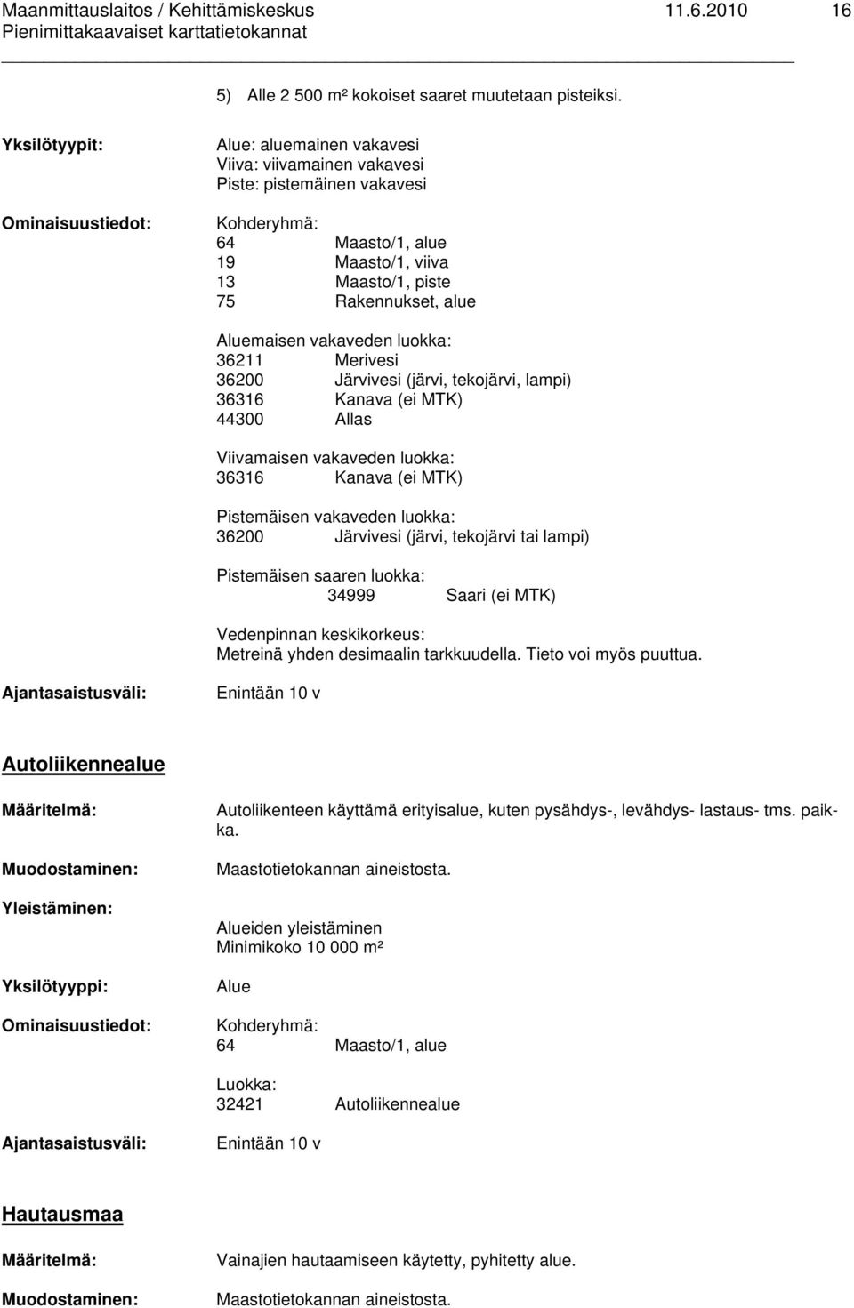 Merivesi 36200 Järvivesi (järvi, tekojärvi, lampi) 36316 Kanava (ei MTK) 44300 Allas Viivamaisen vakaveden luokka: 36316 Kanava (ei MTK) Pistemäisen vakaveden luokka: 36200 Järvivesi (järvi,