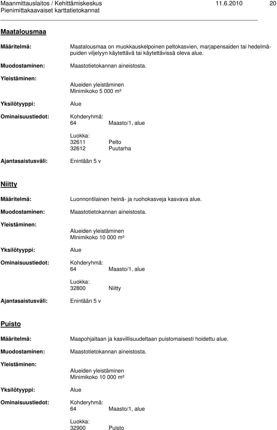 iden yleistäminen Minimikoko 5 000 m² 64 Maasto/1, alue 32611 Pelto 32612 Puutarha Niitty Luonnontilainen heinä- ja