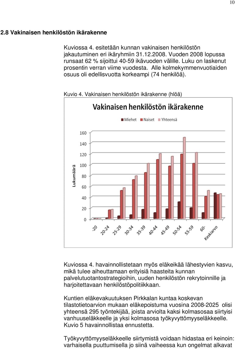 havainnollistetaan myös eläkeikää lähestyvien kasvu, mikä tulee aiheuttamaan erityisiä haasteita kunnan palvelutuotantostrategioihin, uuden henkilöstön rekrytoinnille ja harjoitettavaan