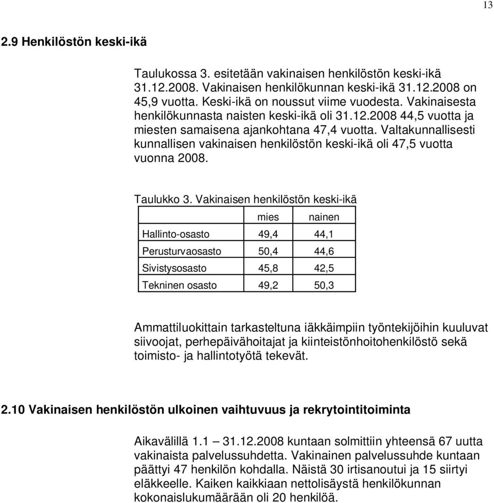 Valtakunnallisesti kunnallisen vakinaisen henkilöstön keski-ikä oli 47,5 vuotta vuonna 2008. Taulukko 3.