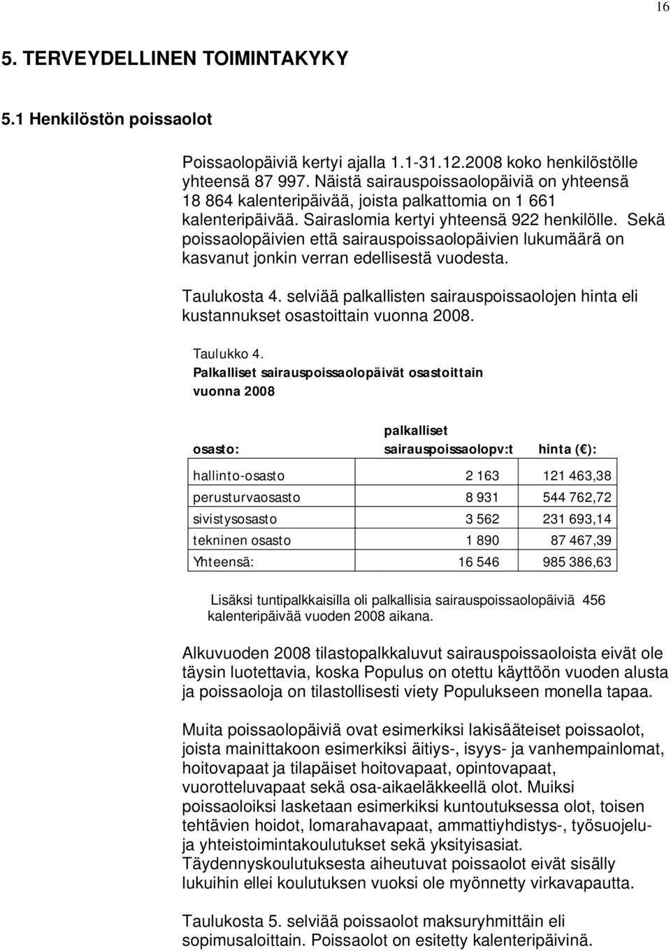Sekä poissaolopäivien että sairauspoissaolopäivien lukumäärä on kasvanut jonkin verran edellisestä vuodesta. Taulukosta 4.