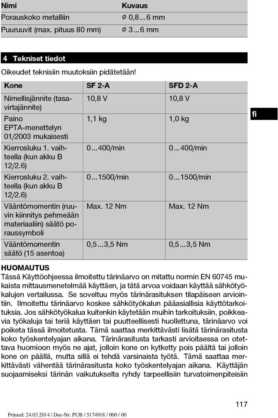 6) 0 400/min 0 400/min Kierrosluku 2. vaihteella (kun akku B 12/2.6) 0 1500/min 0 1500/min Vääntömomentin (ruuvin kiinnitys pehmeään materiaaliin) säätö poraussymboli Max. 12 Nm Max.