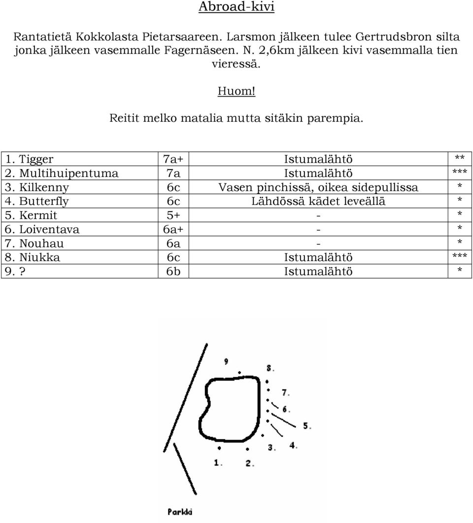 2,6km jälkeen kivi vasemmalla tien vieressä. Reitit melko matalia mutta sitäkin parempia. 1. Tigger 7a+ Istumalähtö ** 2.
