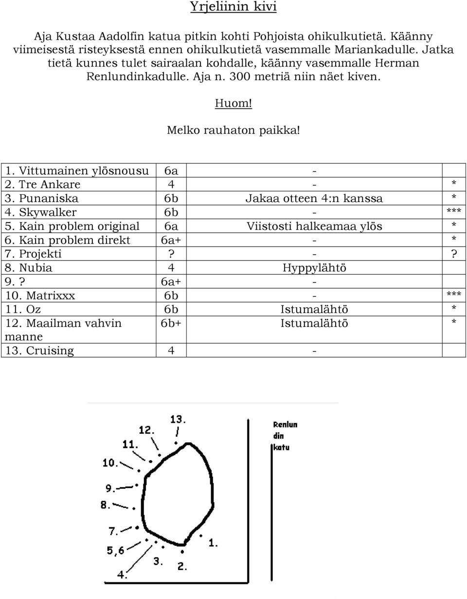 Vittumainen ylösnousu 6a - 2. Tre Ankare 4 - * 3. Punaniska 6b Jakaa otteen 4:n kanssa * 4. Skywalker 6b - *** 5.