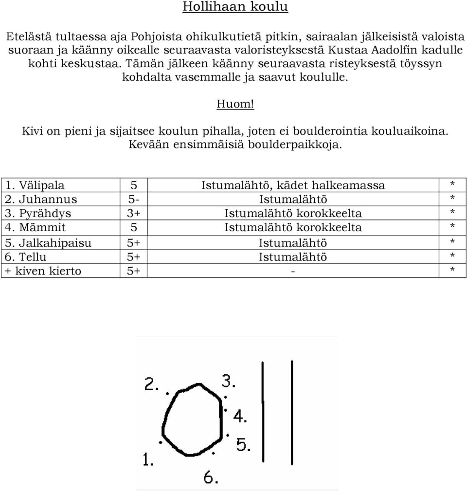 Kivi on pieni ja sijaitsee koulun pihalla, joten ei boulderointia kouluaikoina. Kevään ensimmäisiä boulderpaikkoja. 1.