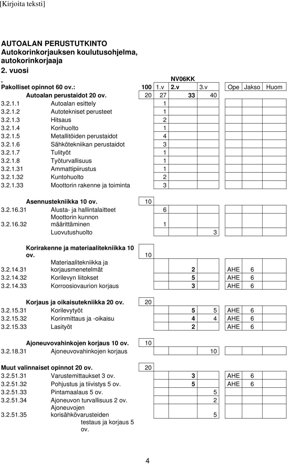 2.1.32 Kuntohuolto 2 3.2.1.33 Moottorin rakenne ja toiminta 3 Asennustekniikka 10 ov. 10 3.2.16.31 Alusta- ja hallintalaitteet 6 3.2.16.32 Moottorin kunnon määrittäminen 1 Luovutushuolto 3 Korirakenne ja materiaalitekniikka 10 ov.