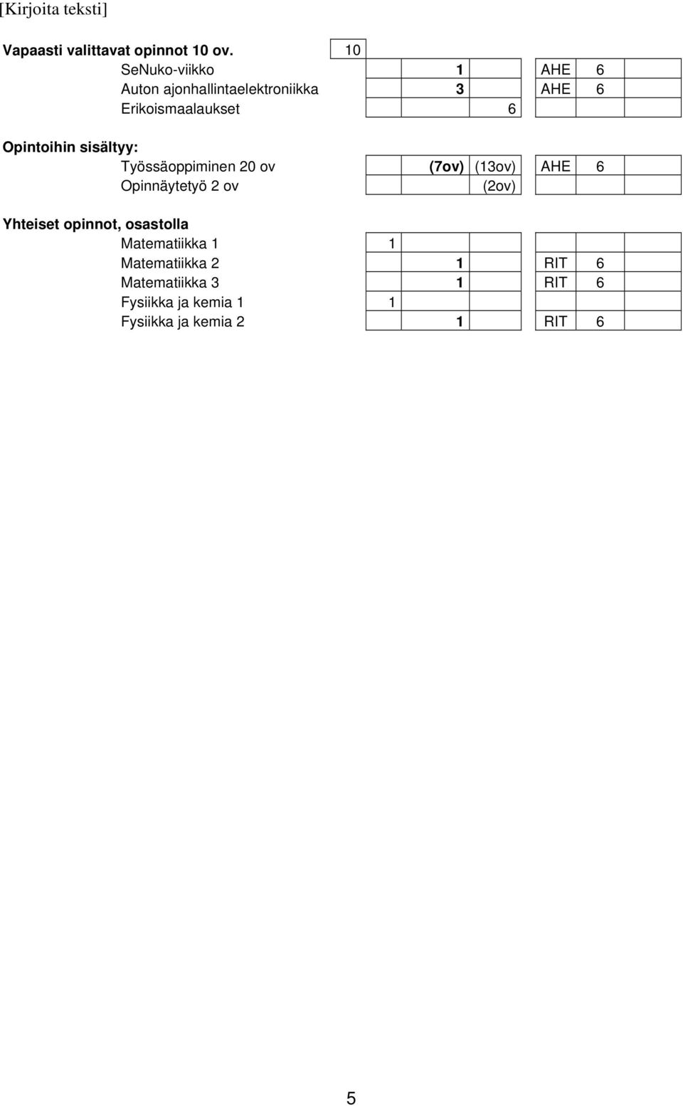 Opintoihin sisältyy: Työssäoppiminen 20 ov (7ov) (13ov) AHE 6 Opinnäytetyö 2 ov (2ov)