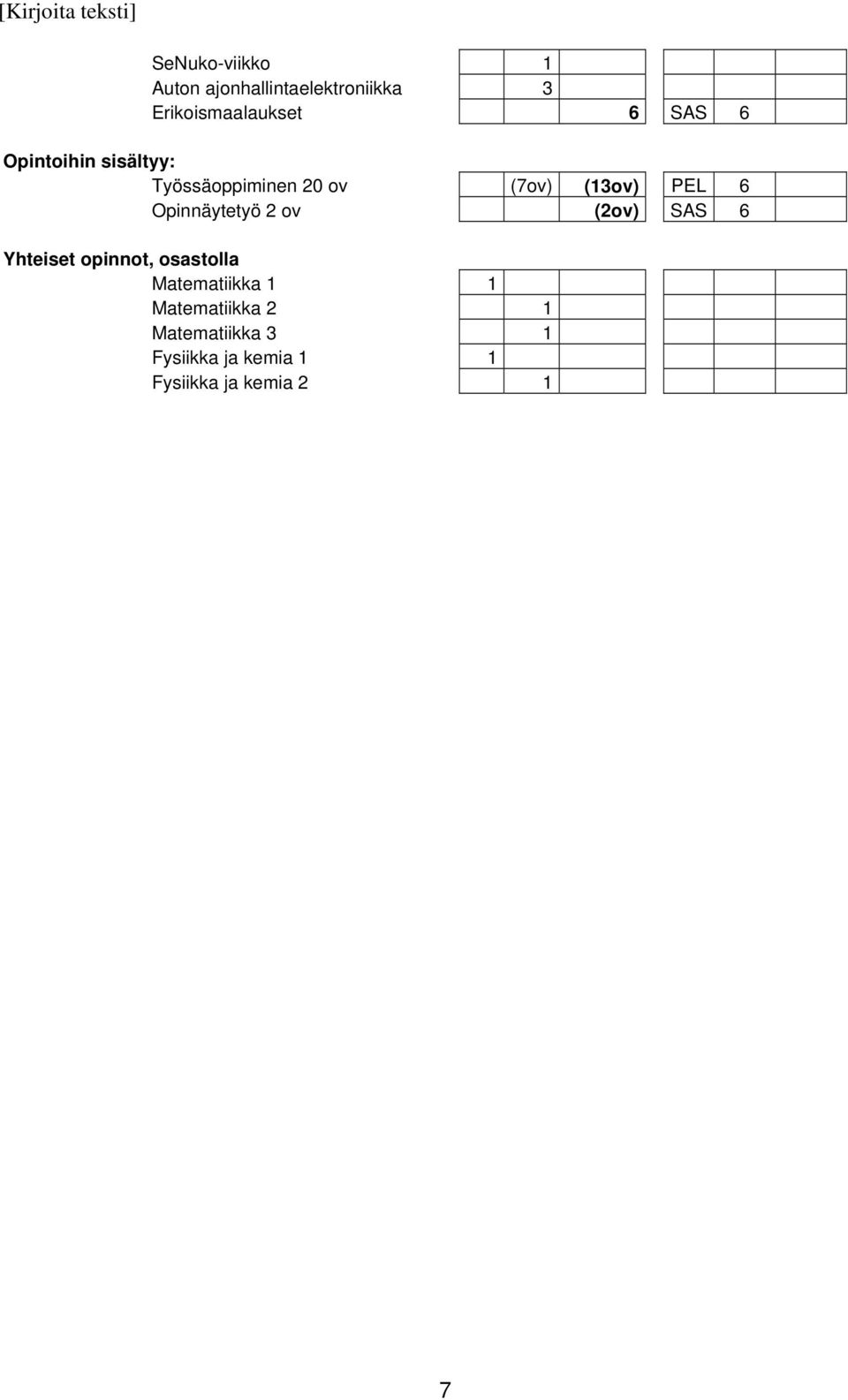 Opinnäytetyö 2 ov (2ov) SAS 6 Yhteiset opinnot, osastolla Matematiikka 1