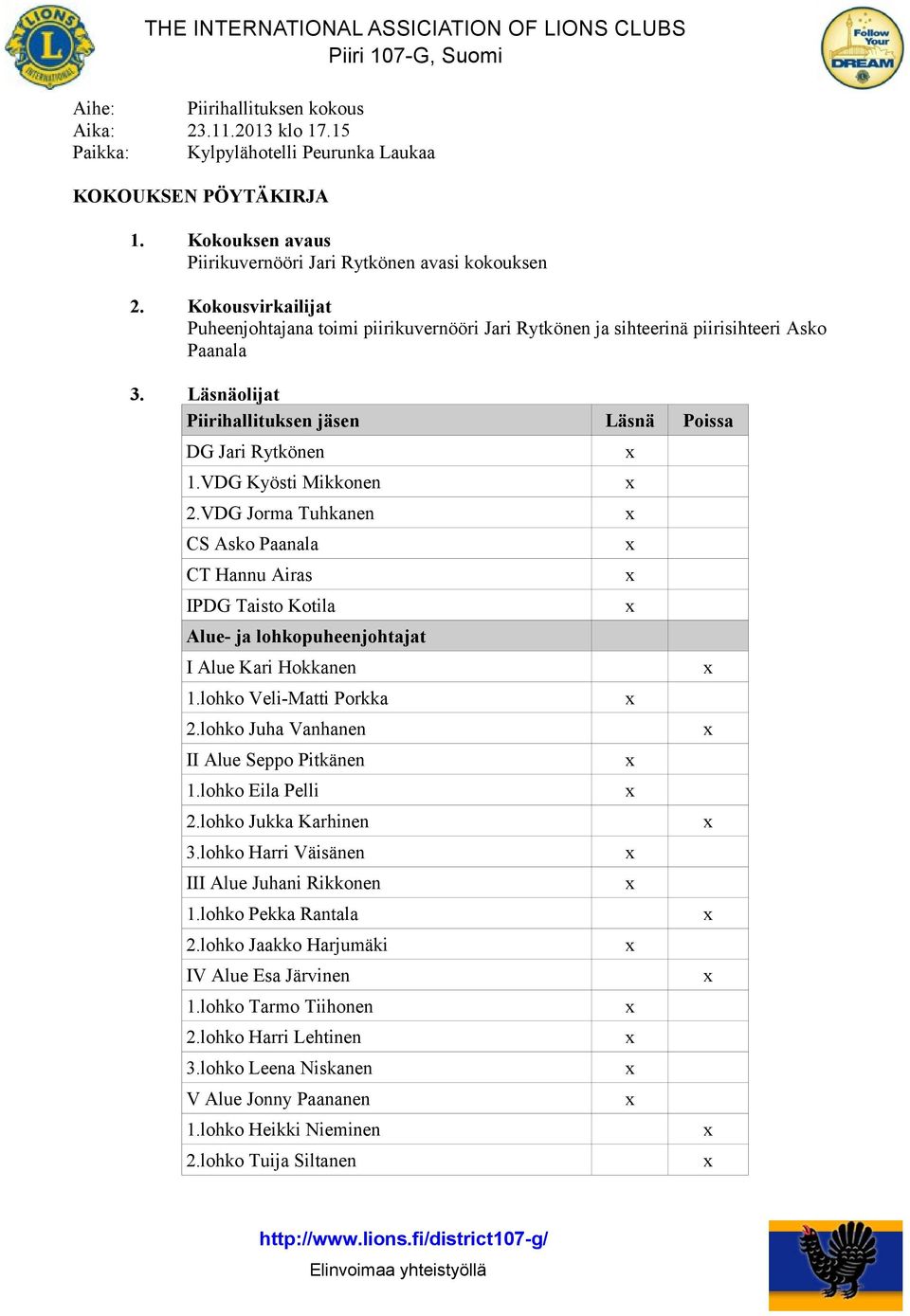 VDG Kyösti Mikkonen 2.VDG Jorma Tuhkanen CS Asko Paanala CT Hannu Airas IPDG Taisto Kotila Alue- ja lohkopuheenjohtajat I Alue Kari Hokkanen 1.lohko Veli-Matti Porkka 2.