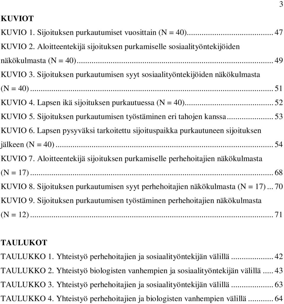 Sijoituksen purkautumisen työstäminen eri tahojen kanssa... 53 KUVIO 6. Lapsen pysyväksi tarkoitettu sijoituspaikka purkautuneen sijoituksen jälkeen (N = 40)... 54 KUVIO 7.