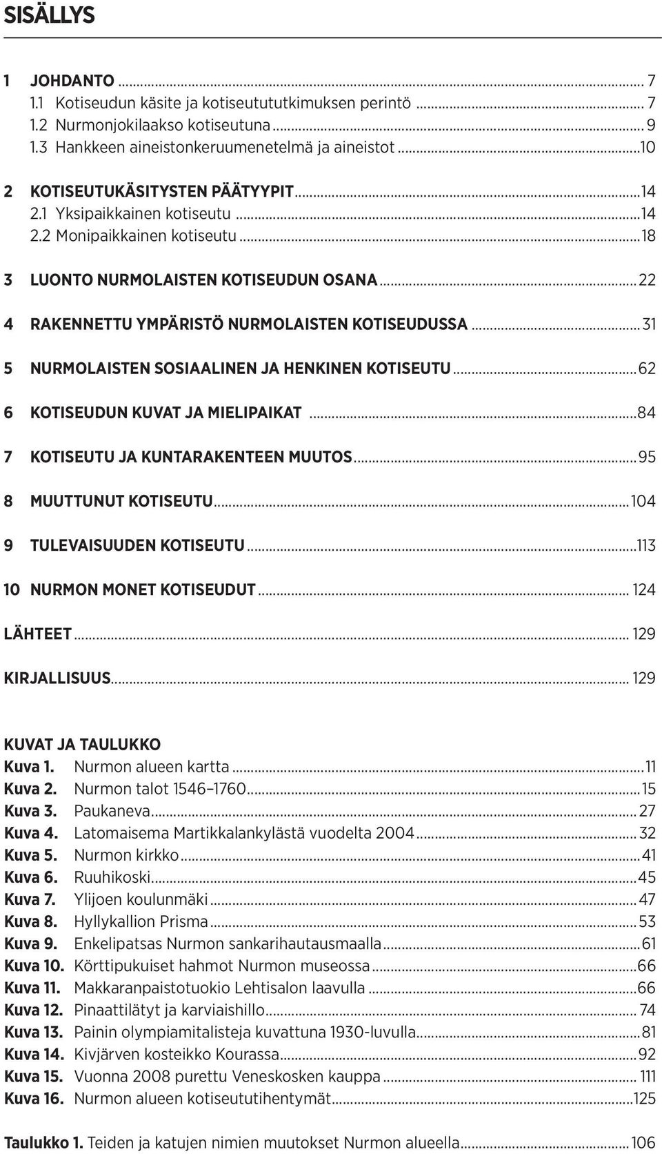 ..22 4 RAKENNETTU YMPÄRISTÖ NURMOLAISTEN KOTISEUDUSSA...31 5 NURMOLAISTEN SOSIAALINEN JA HENKINEN KOTISEUTU...62 6 KOTISEUDUN KUVAT JA MIELIPAIKAT...84 7 KOTISEUTU JA KUNTARAKENTEEN MUUTOS.