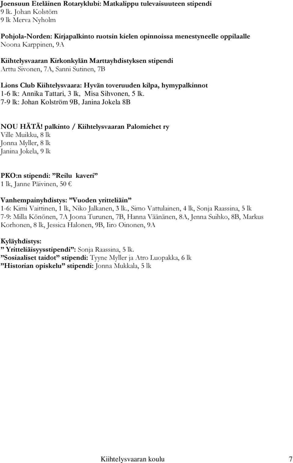 Sivonen, 7A, Sanni Sutinen, 7B Lions Club Kiihtelysvaara: Hyvän toveruuden kilpa, hymypalkinnot 1-6 lk: Annika Tattari, 3 lk, Misa Sihvonen, 5 lk. 7-9 lk: Johan Kolström 9B, Janina Jokela 8B NOU HÄTÄ!