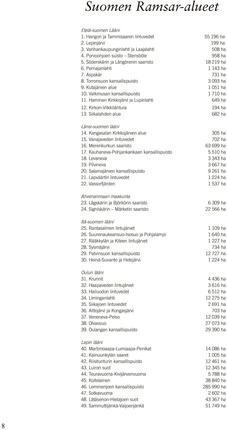 Haminan Kirkkojärvi ja Lupinlahti 649 ha 12. Kirkon-Vilkkiläntura 194 ha 13. Siikalahden alue 682 ha Länsi-suomen lääni 14. Kangasalan Kirkkojärven alue 305 ha 15. Vanajaveden lintuvedet 702 ha 16.