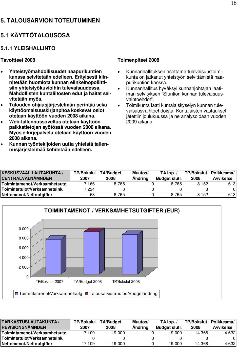 Talouden ohjausjärjestelmän perintää sekä käyttöomaisuuskirjanpitoa koskevat osiot otetaan käyttöön vuoden 2008 aikana.