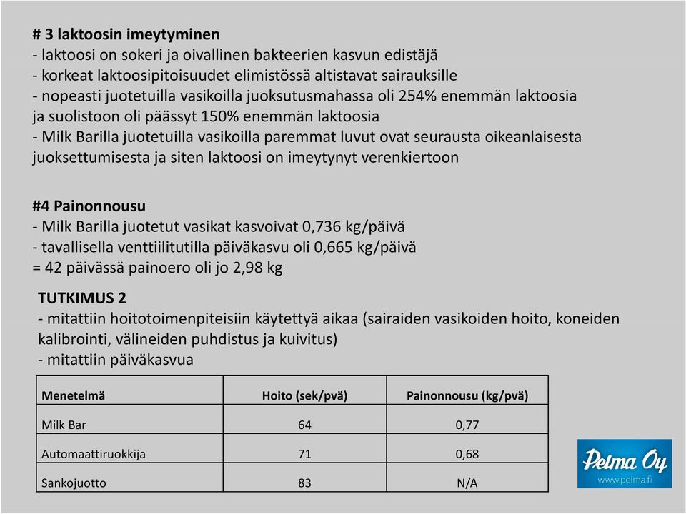 imeytynyt verenkiertoon #4 Painonnousu Milk Barilla juotetut vasikat kasvoivat 0,736 kg/päivä tavallisella venttiilitutilla päiväkasvu oli 0,665 kg/päivä = 42 päivässä painoero oli jo 2,98 kg