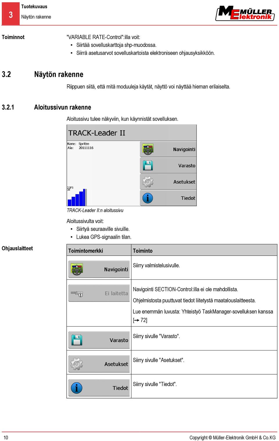 TRACK-Leader II:n aloitussivu Aloitussivulta voit: Siirtyä seuraaville sivuille. Lukea GPS-signaalin tilan. Ohjauslaitteet Toimintomerkki Toiminto Siirry valmistelusivulle.