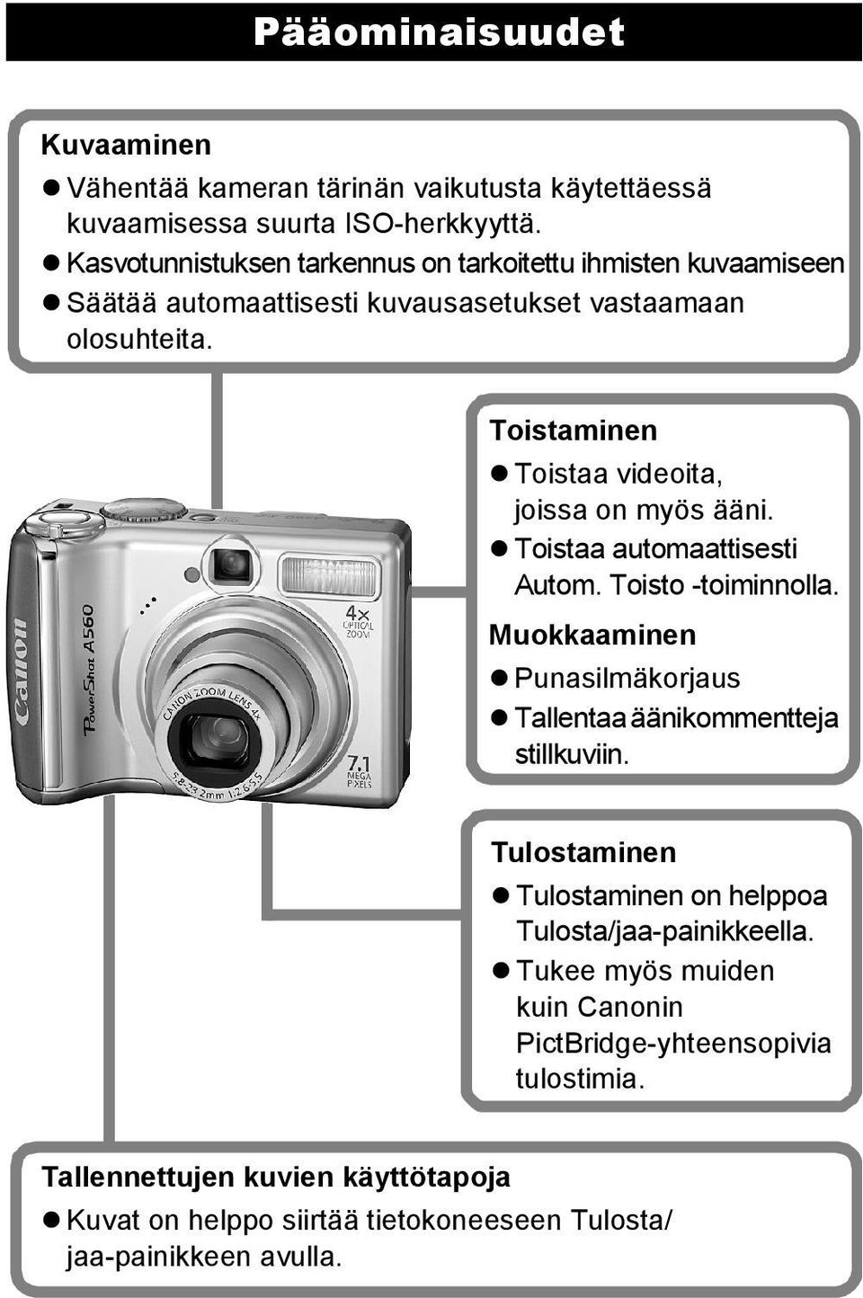 Toistaminen Toistaa videoita, joissa on myös ääni. Toistaa automaattisesti Autom. Toisto -toiminnolla.