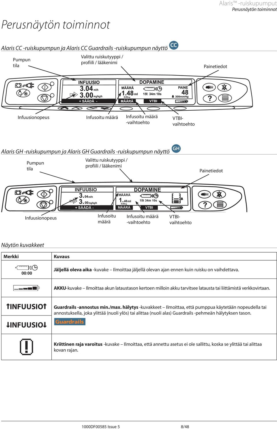 lääkenimi Painetiedot INFUUSIO MÄÄRÄ 15t 34m 10s + SÄÄDÄ - MÄÄRÄ VTBI Infuusionopeus Infusoitu määrä Infusoitu määrä -vaihtoehto VTBIvaihtoehto Näytön kuvakkeet Merkki l N INFUUSIO INFUUSIO Kuvaus