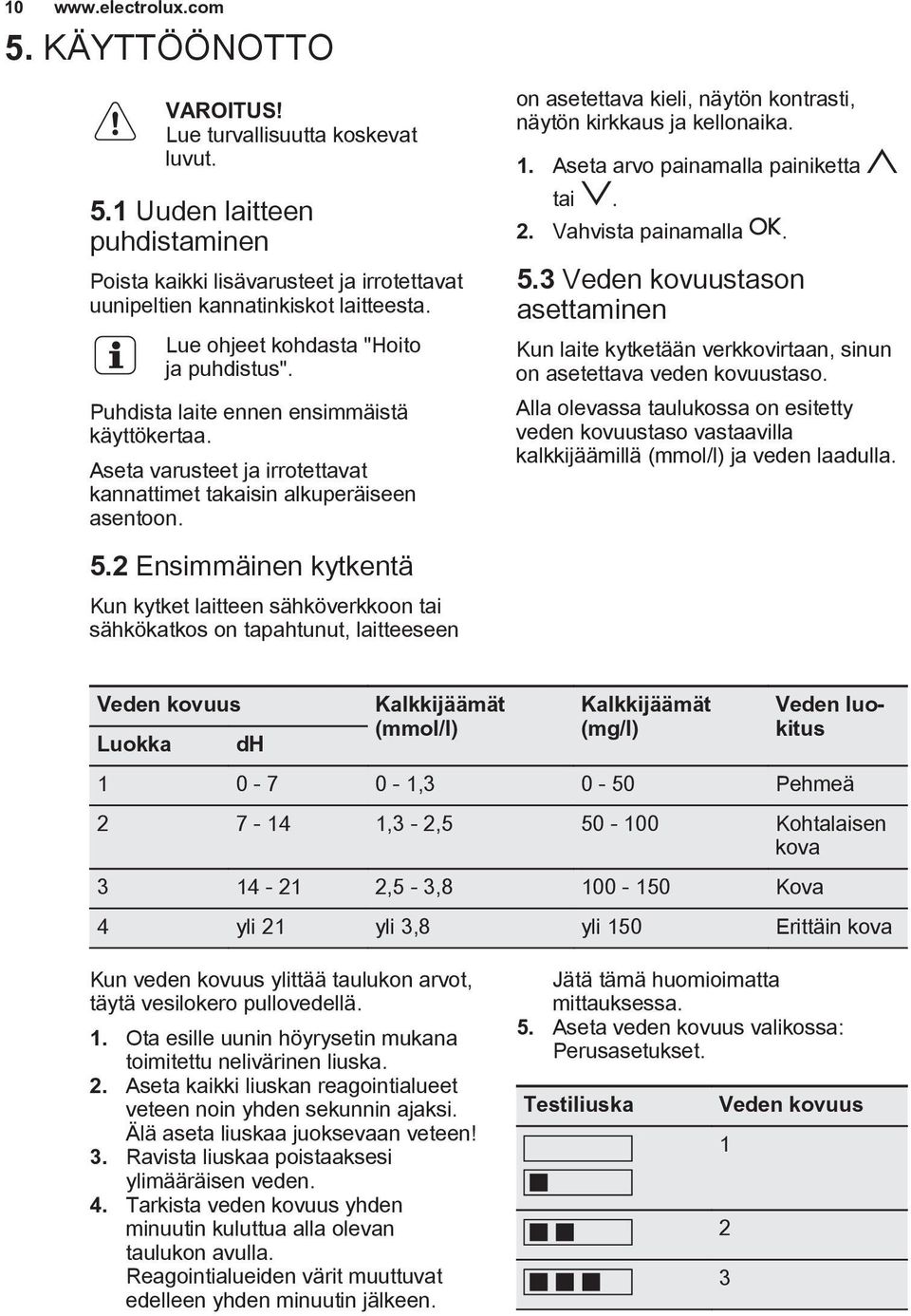 on asetettava kieli, näytön kontrasti, näytön kirkkaus ja kellonaika. 1. Aseta arvo painamalla painiketta tai. 2. Vahvista painamalla. 5.