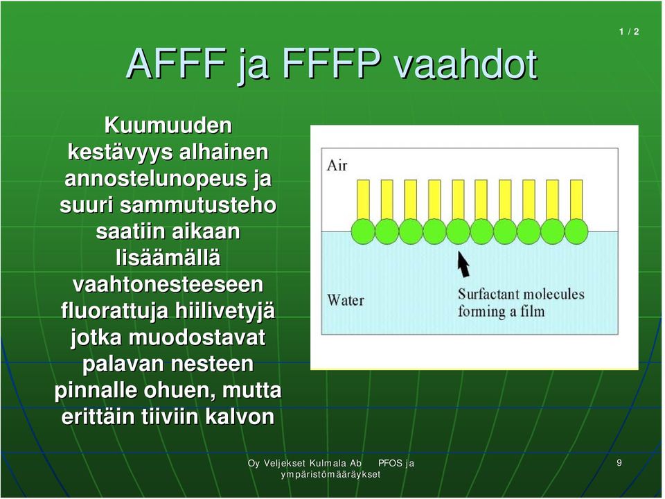 äämällä vaahtonesteeseen fluorattuja hiilivetyjä jotka