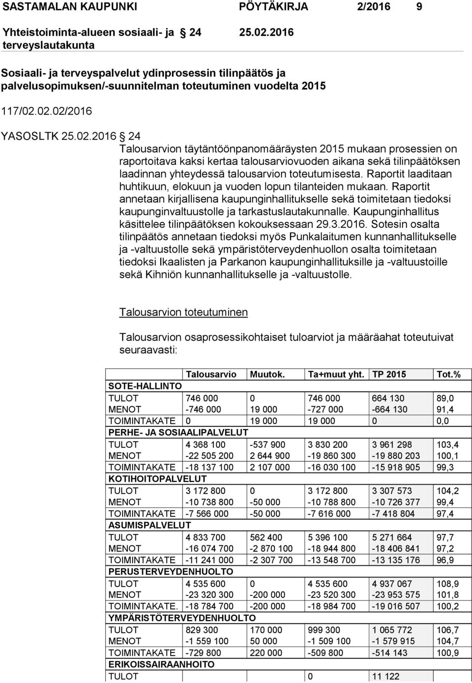 Raportit laa di taan huhtikuun, elokuun ja vuoden lopun tilanteiden mukaan.