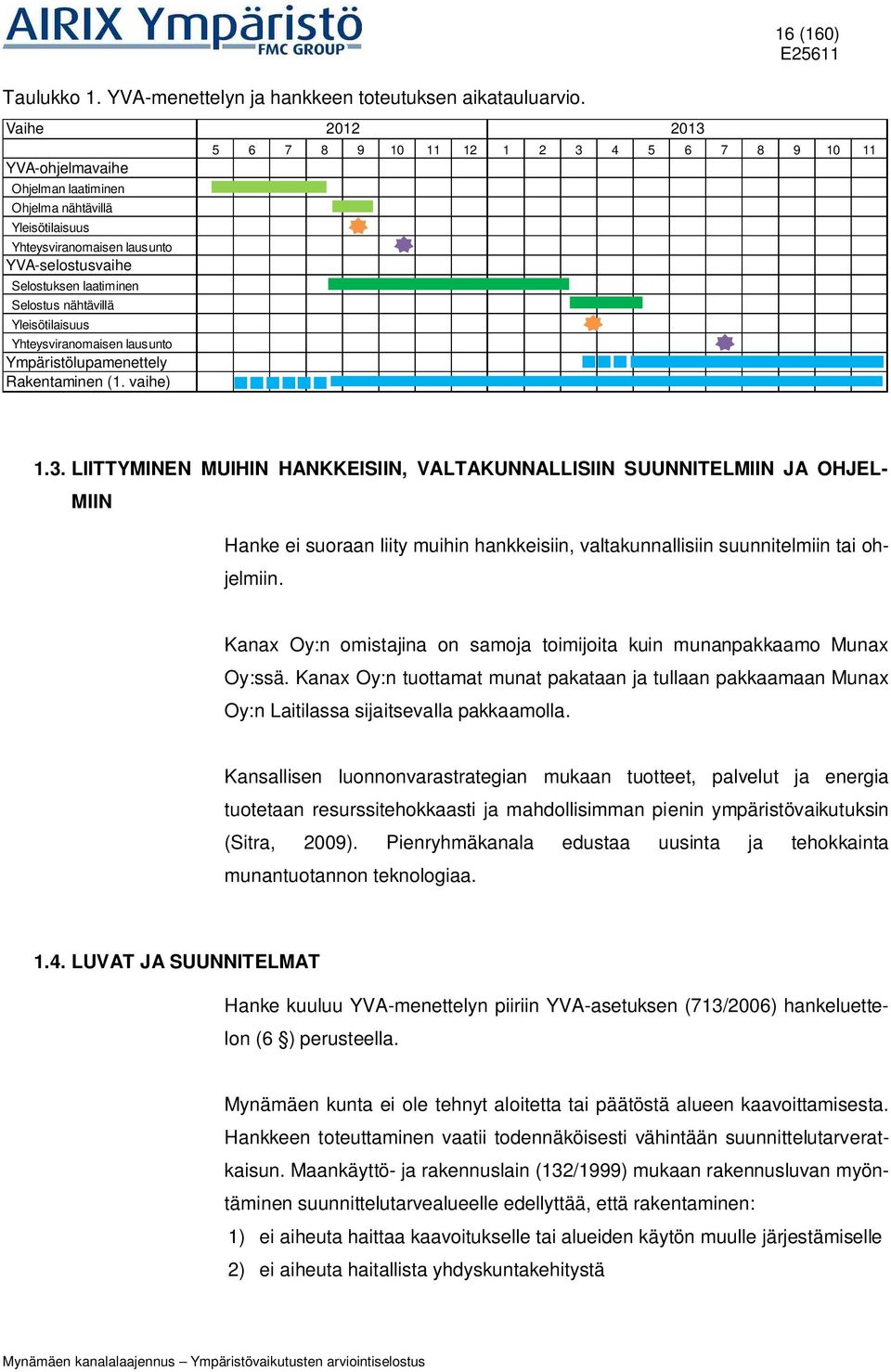 Yhteysviranomaisen lausunto Ympäristölupamenettely Rakentaminen (1. vaihe) 2012 2013 