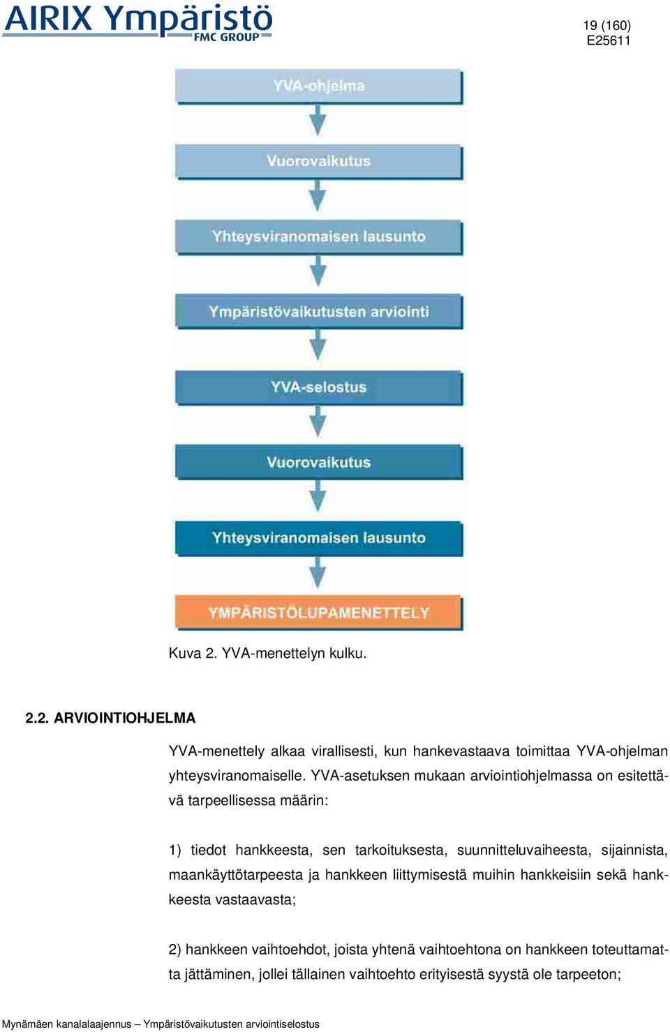 suunnitteluvaiheesta, sijainnista, maankäyttötarpeesta ja hankkeen liittymisestä muihin hankkeisiin sekä hankkeesta vastaavasta; 2)