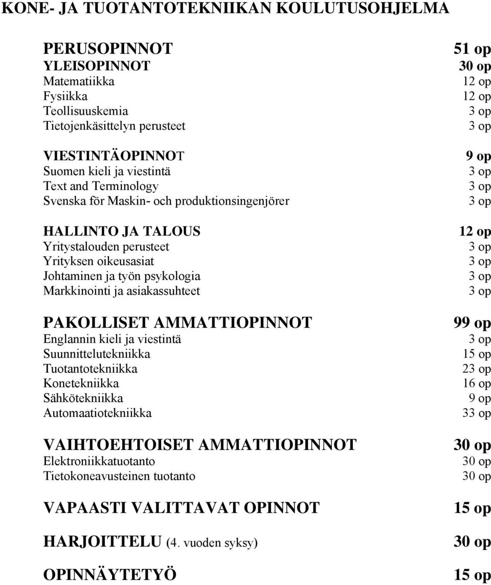 Englannin kieli ja viestintä Suunnittelutekniikka Tuotantotekniikka Konetekniikka Sähkötekniikka Automaatiotekniikka VAIHTOEHTOISET AMMATTIOPINNOT Elektroniikkatuotanto Tietokoneavusteinen tuotanto