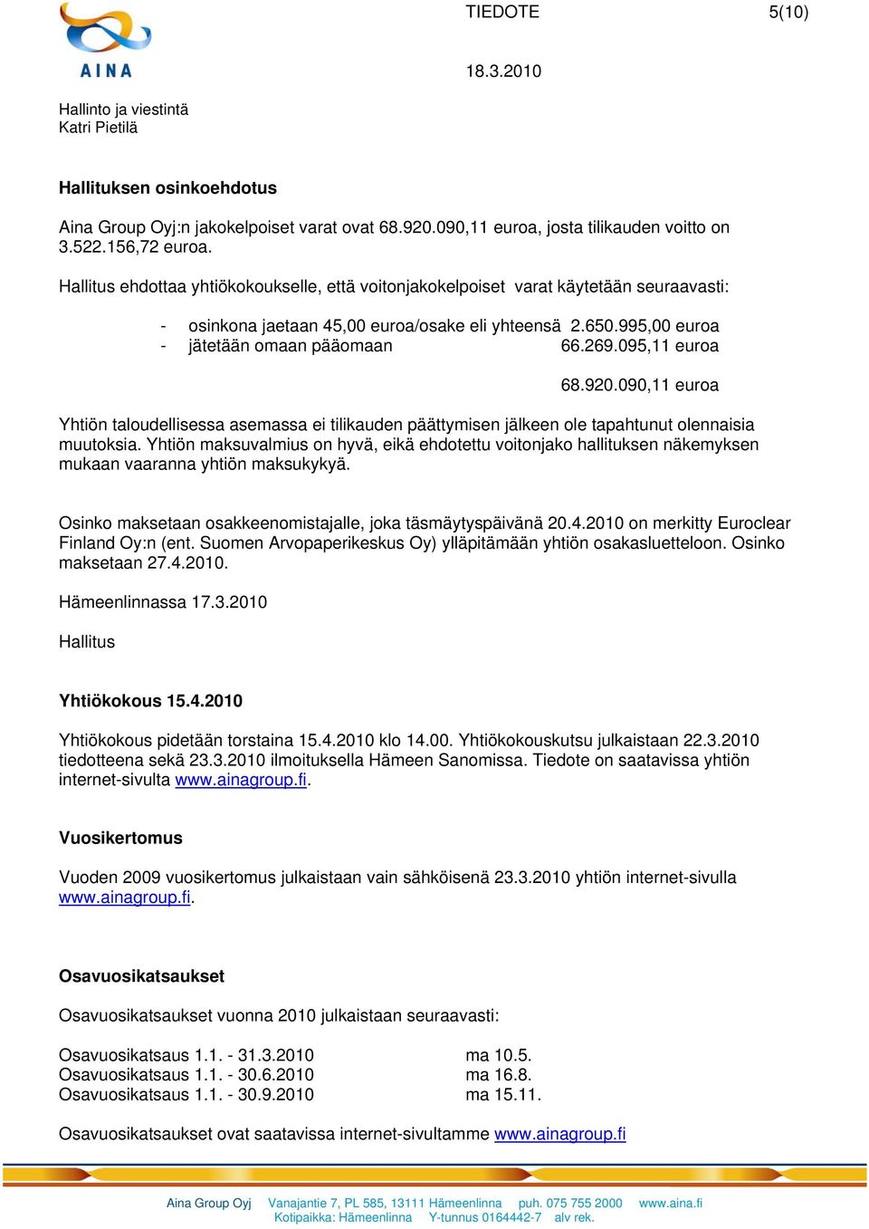 095,11 euroa 68.920.090,11 euroa Yhtiön taloudellisessa asemassa ei tilikauden päättymisen jälkeen ole tapahtunut olennaisia muutoksia.