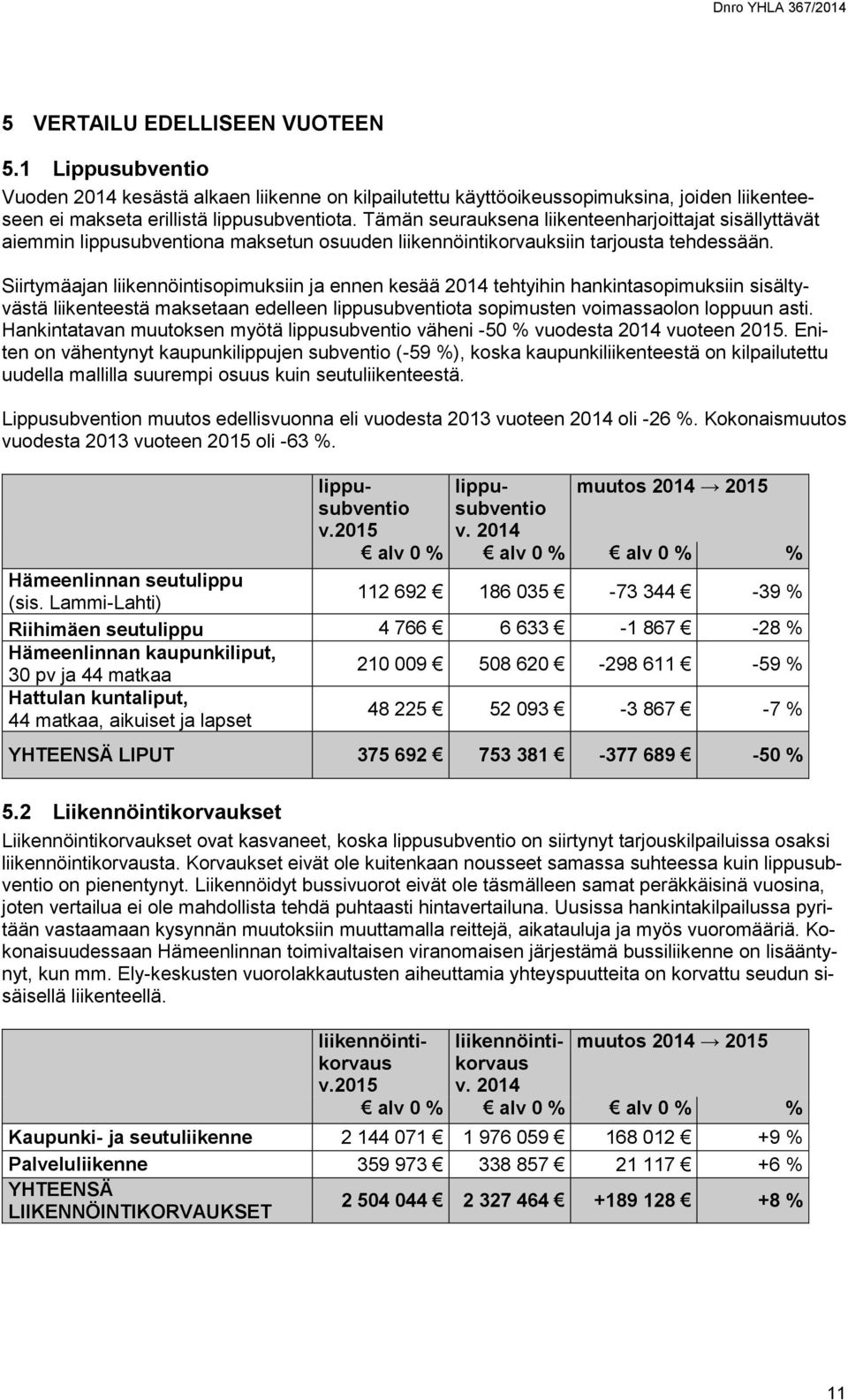 Siirtymäajan liikennöintisopimuksiin ja ennen kesää 2014 tehtyihin hankintasopimuksiin sisältyvästä liikenteestä maksetaan edelleen lippusubventiota sopimusten voimassaolon loppuun asti.