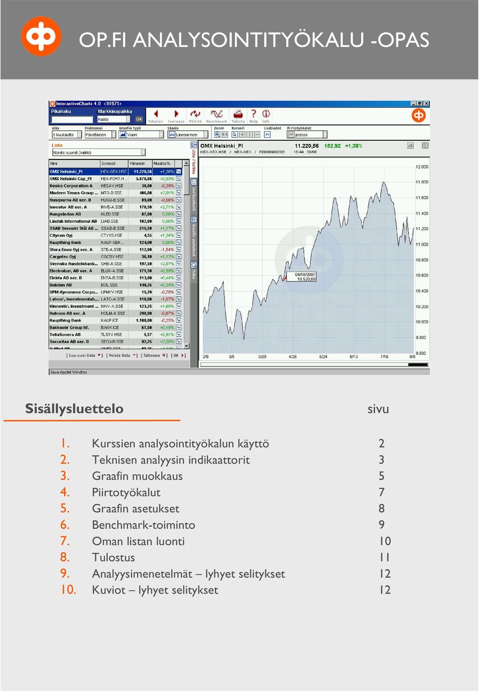 Graafin muokkaus 5 4. Piirtotyökalut 7 5. Graafin asetukset 8 6.