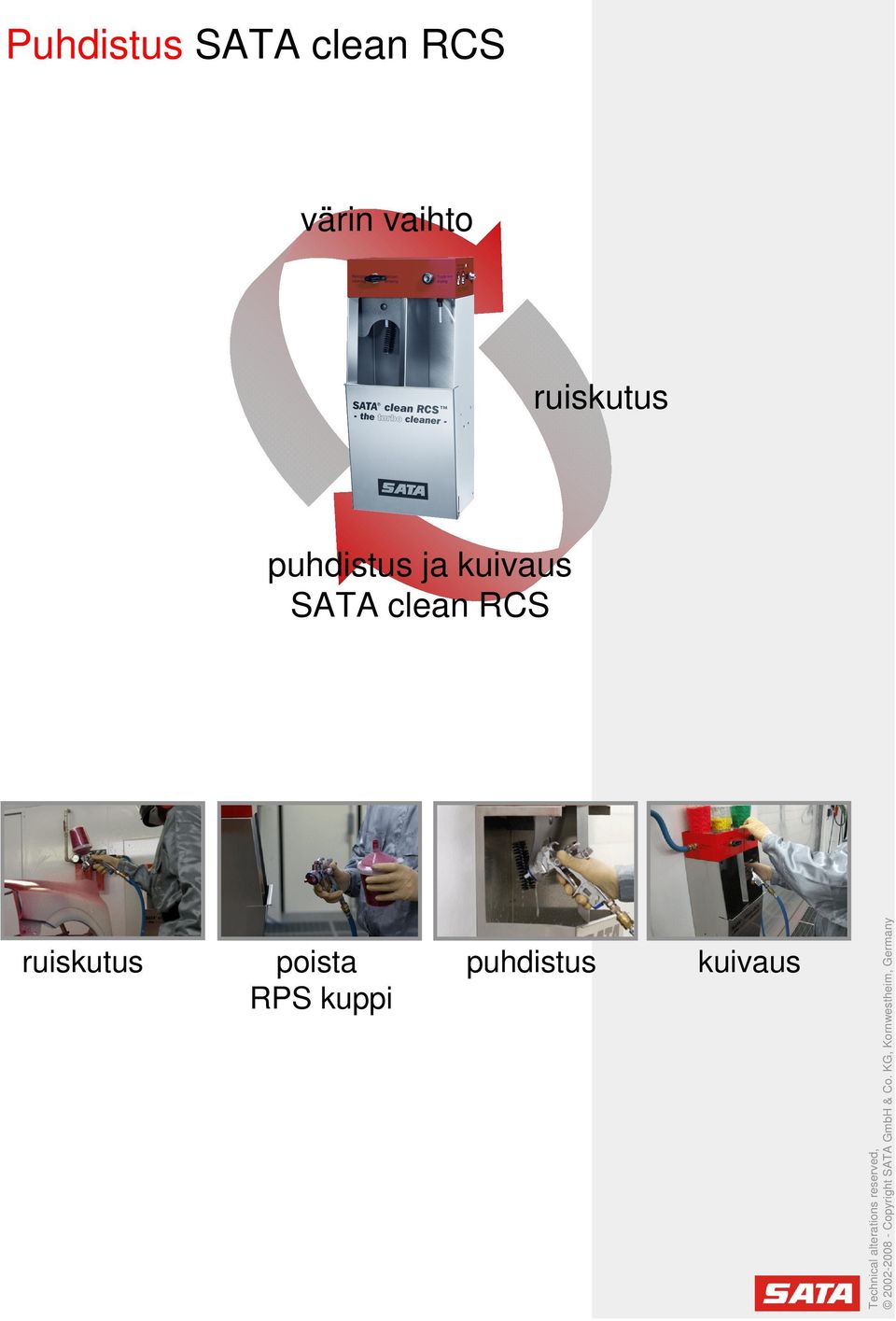 poista RPS kuppi puhdistus