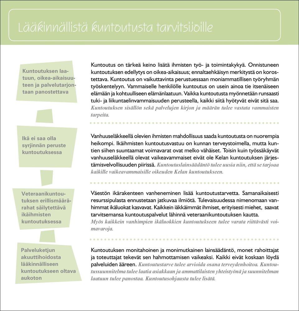 Onnistuneen kuntoutuksen edellytys on oikea-aikaisuus; ennaltaehkäisyn merkitystä on korostettava. Kuntoutus on vaikuttavinta perustuessaan moniammatillisen työryhmän työskentelyyn.