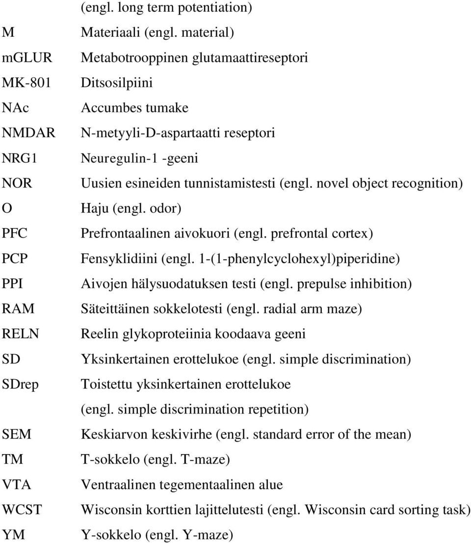 novel object recognition) Haju (engl. odor) Prefrontaalinen aivokuori (engl. prefrontal cortex) Fensyklidiini (engl. 1-(1-phenylcyclohexyl)piperidine) Aivojen hälysuodatuksen testi (engl.