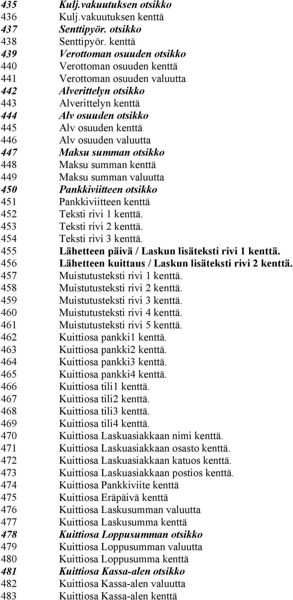 Alv osuuden valuutta 447 Maksu summan otsikko 448 Maksu summan kenttä 449 Maksu summan valuutta 450 Pankkiviitteen otsikko 451 Pankkiviitteen kenttä 452 Teksti rivi 1 kenttä. 453 Teksti rivi 2 kenttä.