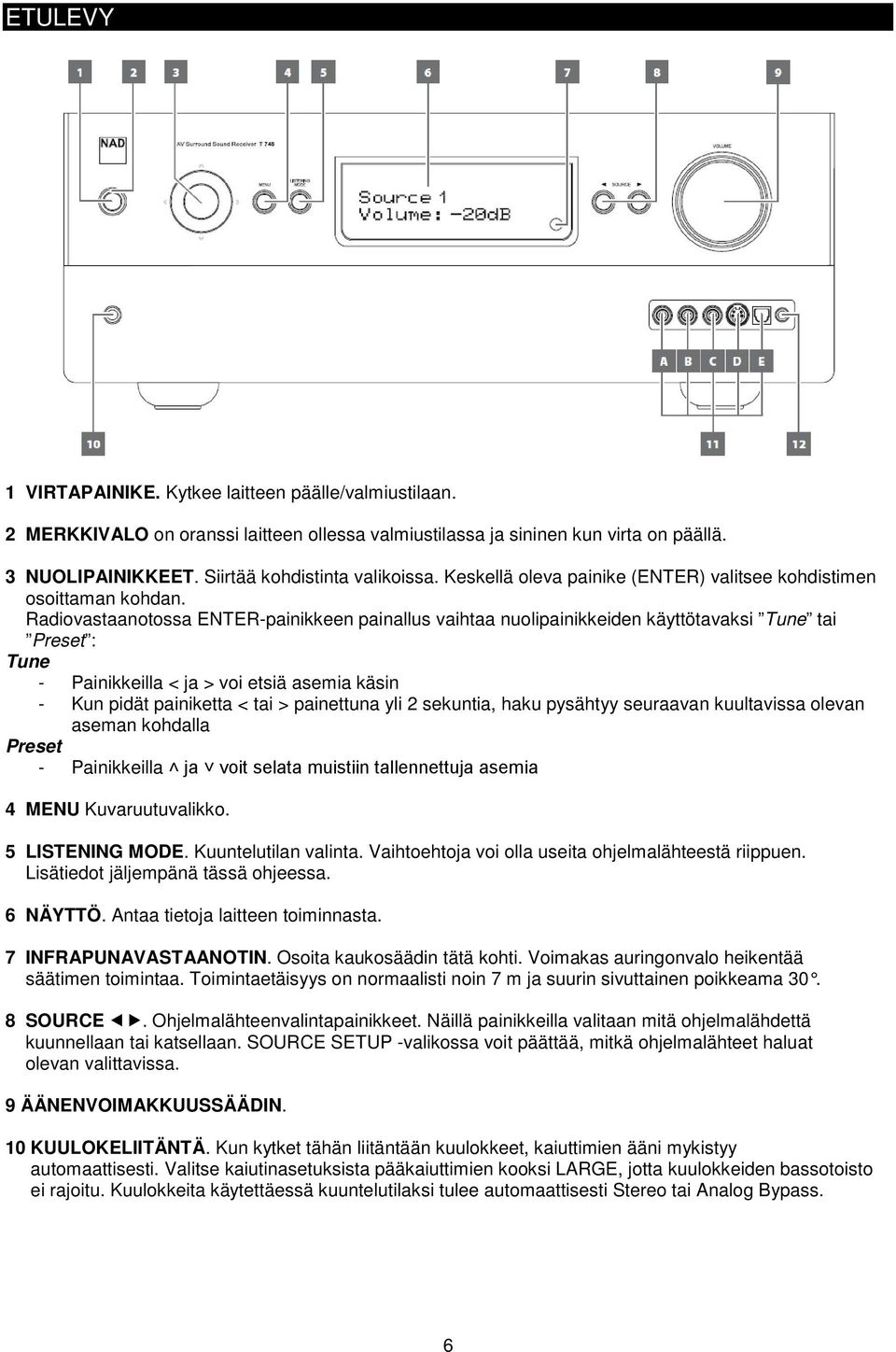 Radiovastaanotossa ENTER-painikkeen painallus vaihtaa nuolipainikkeiden käyttötavaksi Tune tai Preset : Tune - Painikkeilla < ja > voi etsiä asemia käsin - Kun pidät painiketta < tai > painettuna yli