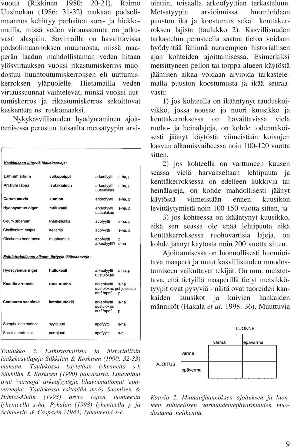 yläpuolelle. Hietamailla veden virtaussuunnat vaihtelevat, minkä vuoksi uuttumiskerros ja rikastumiskerros sekoittuvat keskenään ns. ruskomaaksi.