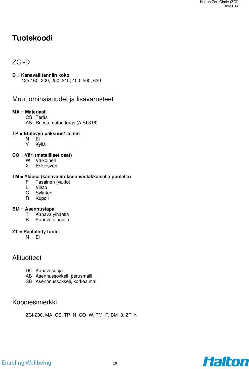 5 mm N Ei Y Kyllä CO = Väri (metallliset osat) W Valkoinen X Erikoisväri TM = Yläosa (kanavaliitoksen vastakkaisella puolella) F Tasainen (vakio) L