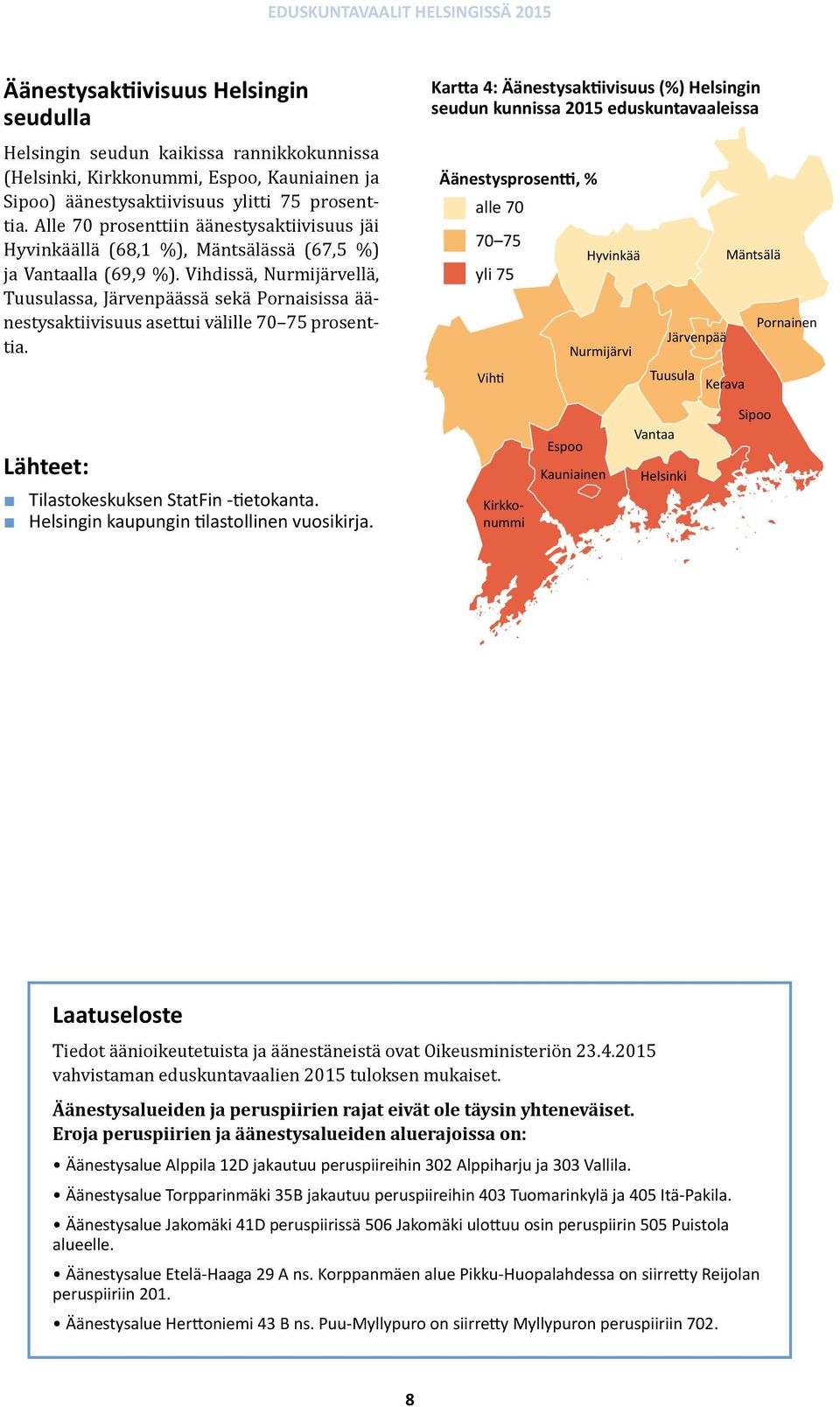 Vihdissä, Nurmijärvellä, Tuusulassa, Järvenpäässä sekä Pornaisissa äänestysaktiivisuus asettui välille 70 75 prosenttia.