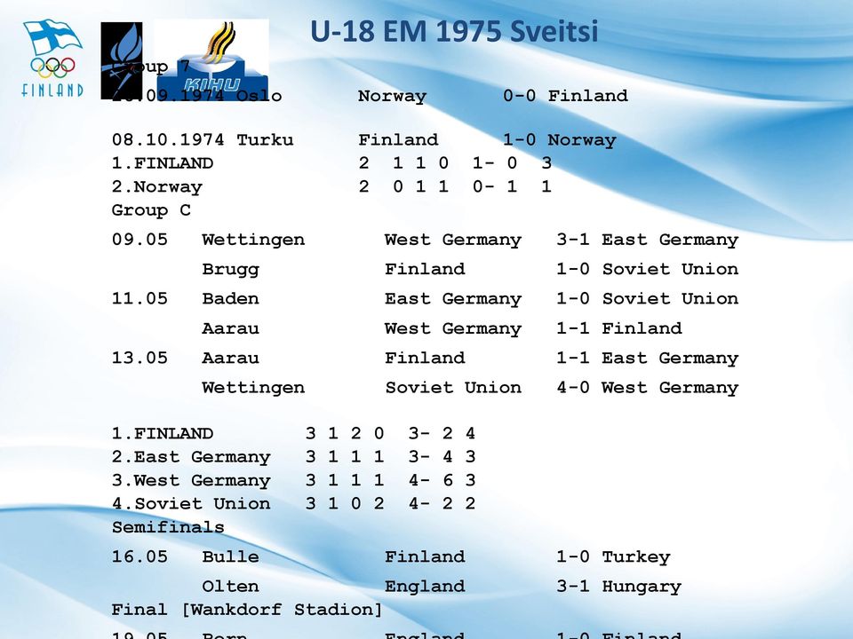 05 Baden East Germany 1-0 Soviet Union Aarau West Germany 1-1 Finland 13.