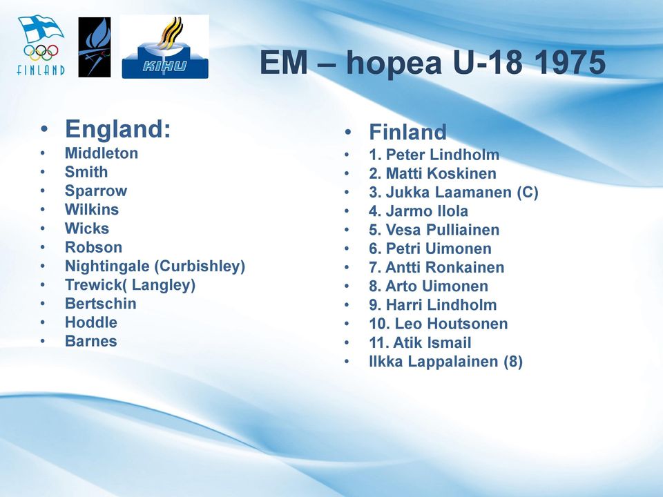 Matti Koskinen 3. Jukka Laamanen (C) 4. Jarmo Ilola 5. Vesa Pulliainen 6. Petri Uimonen 7.