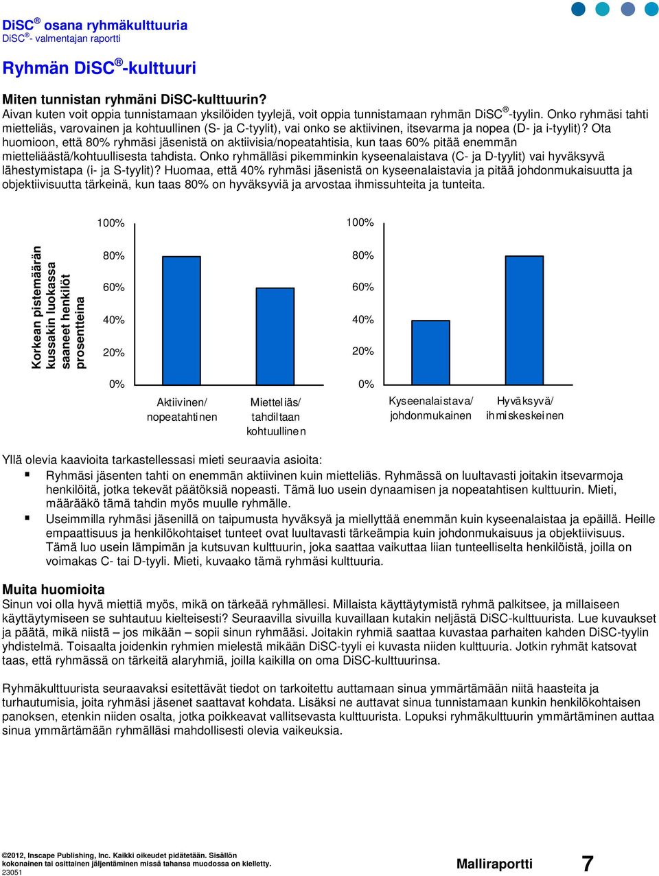 Ota huomioon, että 80% ryhmäsi jäsenistä on aktiivisia/nopeatahtisia, kun taas 60% pitää enemmän mietteliäästä/kohtuullisesta tahdista.