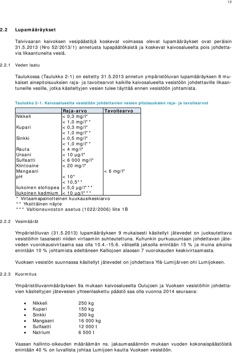 /2013/1) annetusta lupapäätöksistä ja koskevat kaivosalueelta pois johdettavia likaantuneita vesiä. 2.2.1 Veden laatu Taulukossa (Taulukko 2-1) on esitetty 31.5.