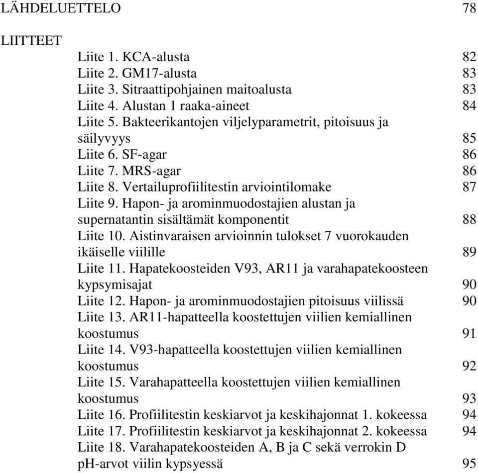 Hapon- ja arominmuodostajien alustan ja supernatantin sisältämät komponentit 88 Liite 10. Aistinvaraisen arvioinnin tulokset 7 vuorokauden ikäiselle viilille 89 Liite 11.